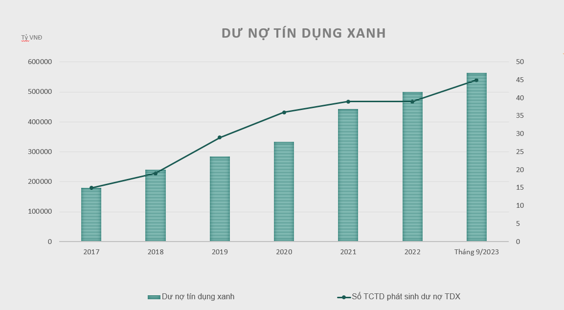 tin-dung-xanh-6858.png