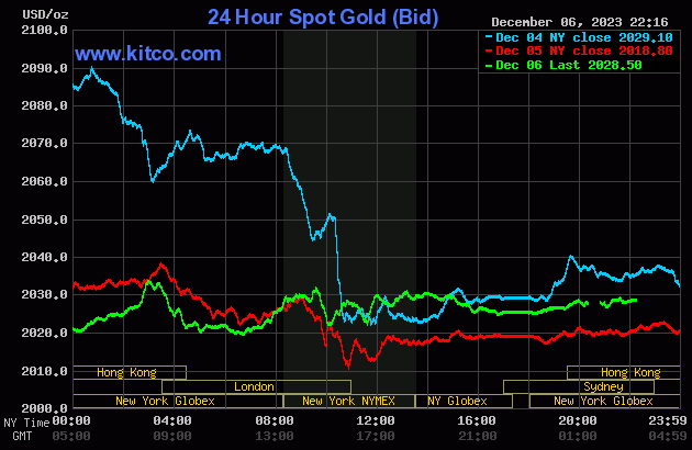 gold-18-2661-19.gif