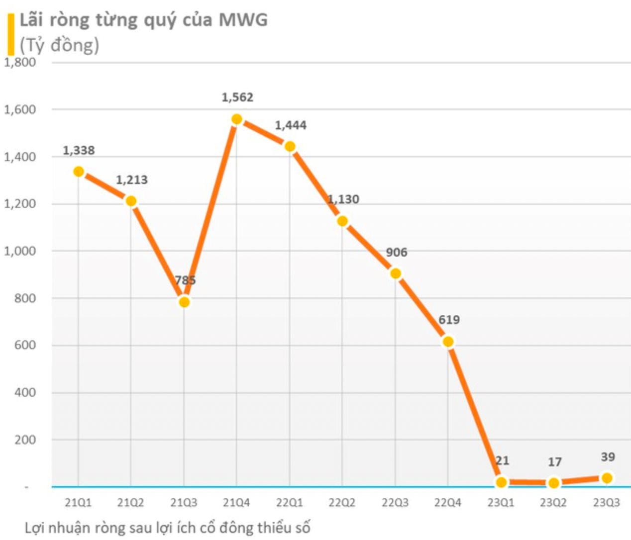 mwg2-7338.png