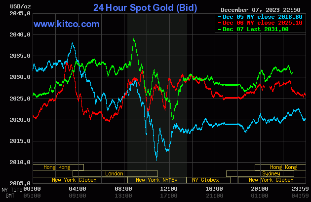 gold-19-5792-8554.gif