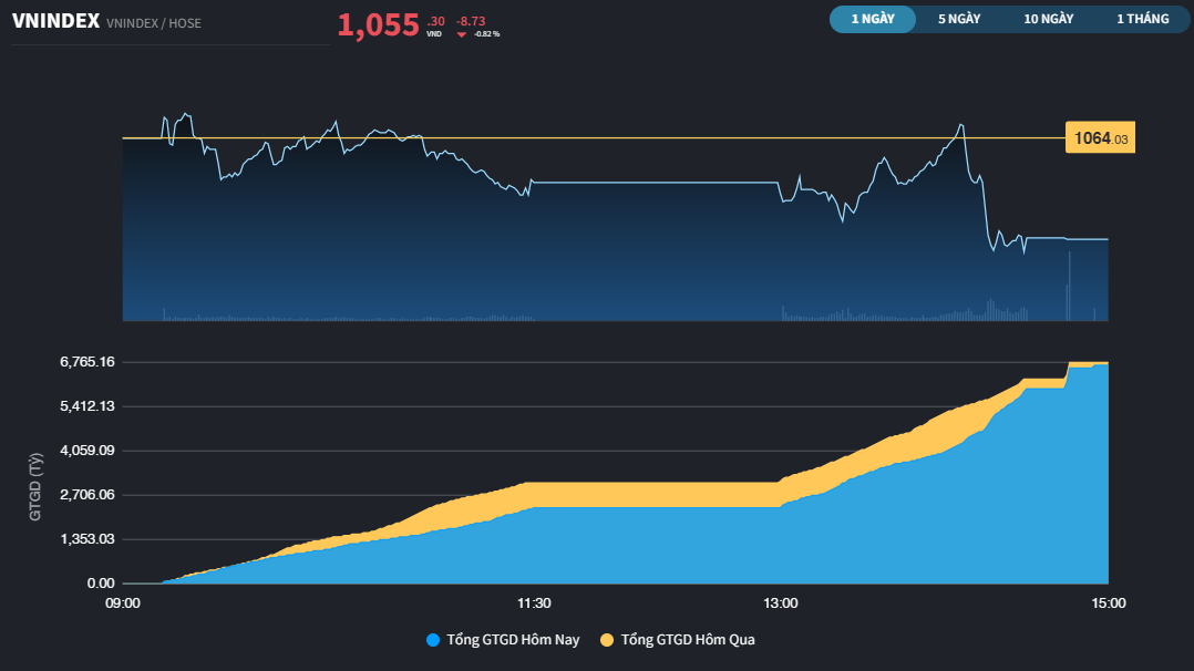 vnindex102a-7371.png