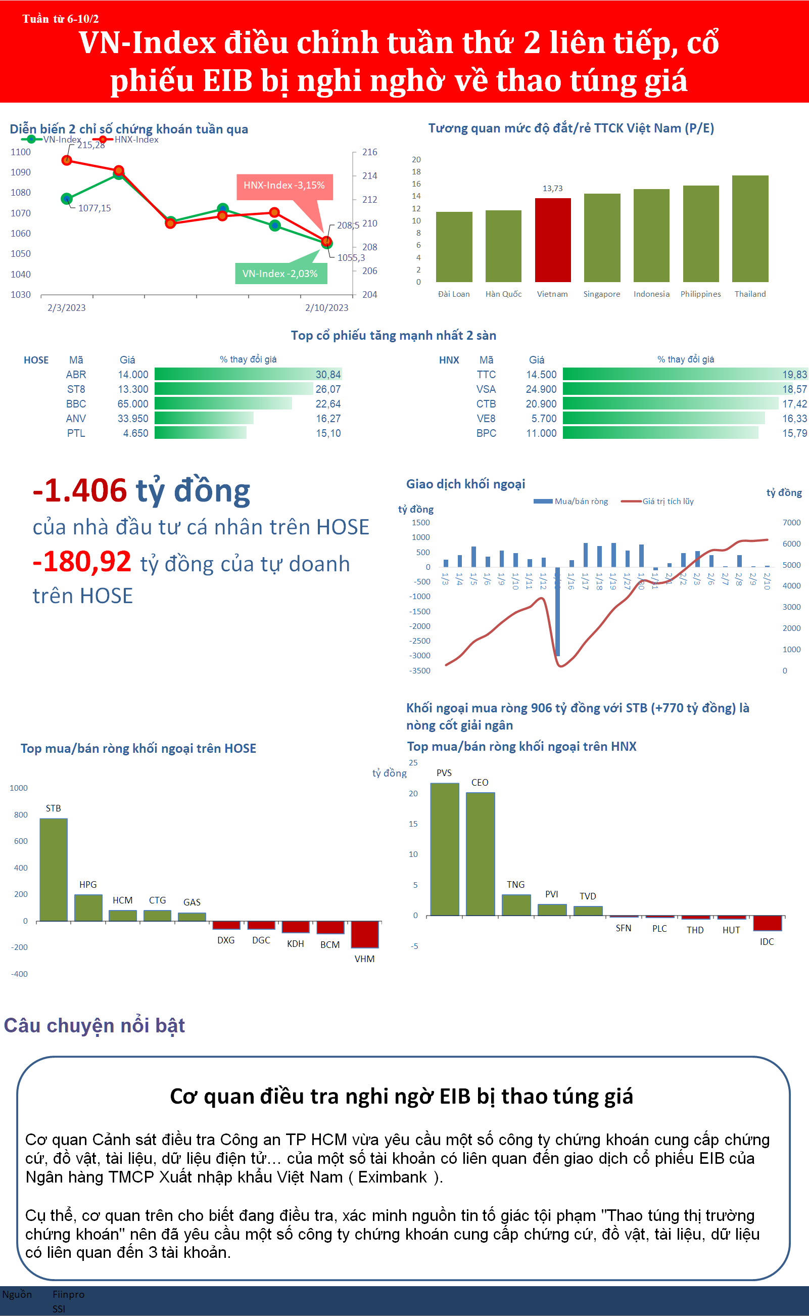 bizstock122-134.png