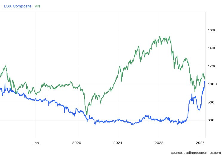 vnindex-ind-1-1-514.png