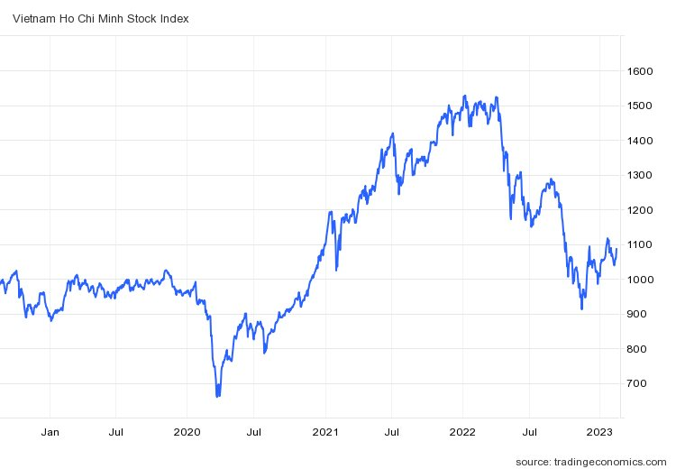 vnindex-ind-2-429.png