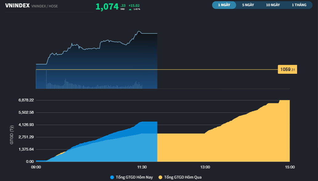 vnindex102ab-7045.png