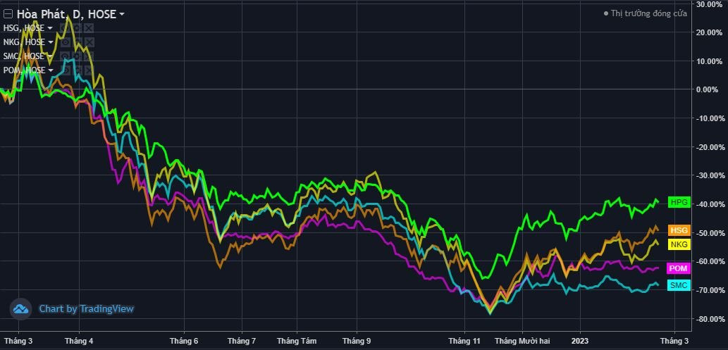 chart-233.jpg