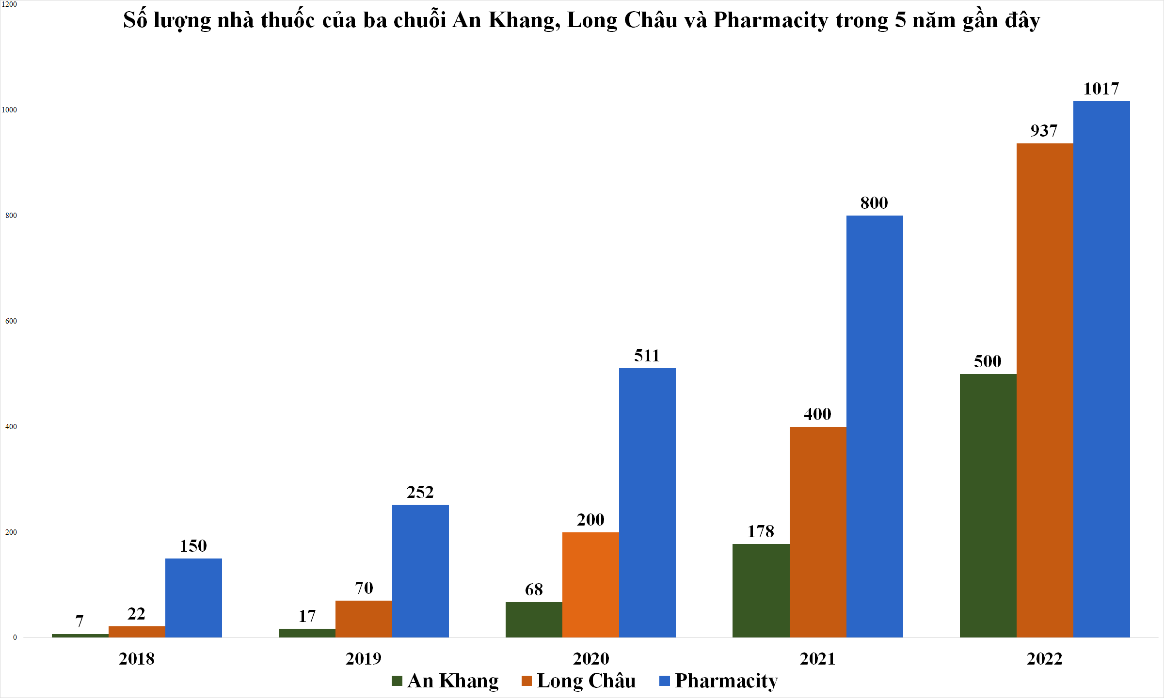 3-nha-thuoc-1200.png
