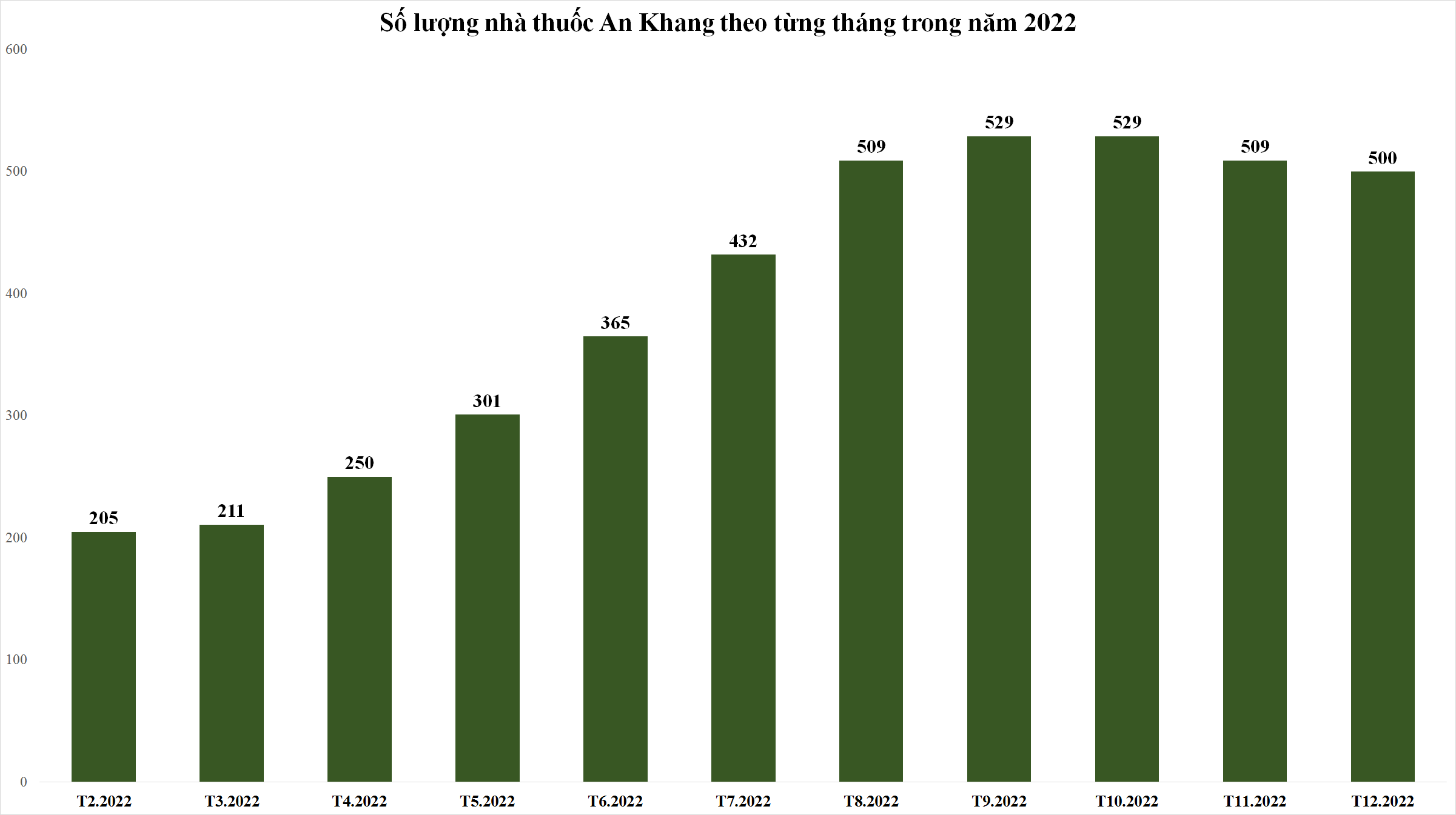 an-khang-9492.png