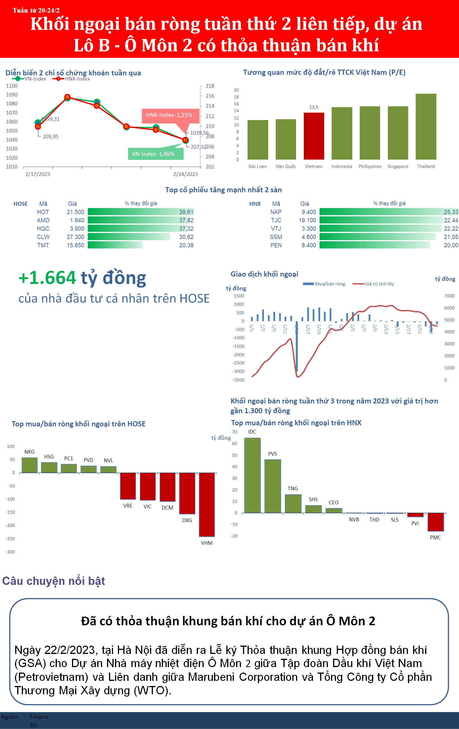 bizstock262a-53.png