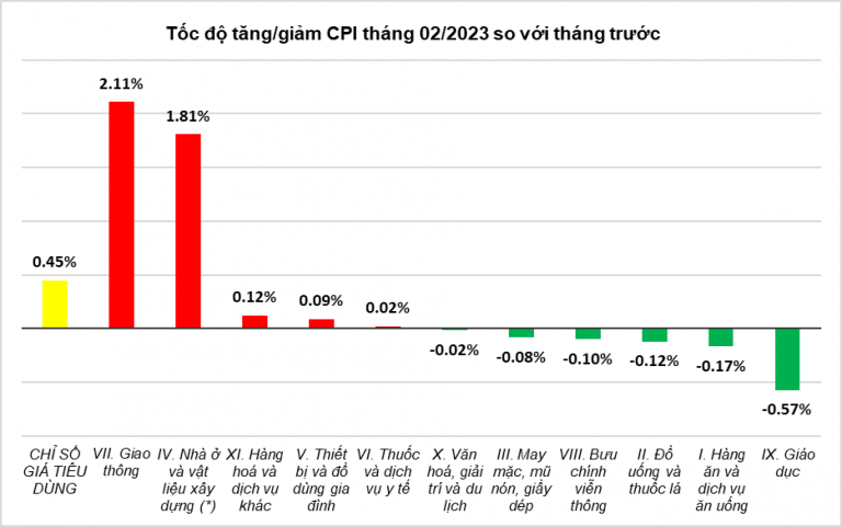 cpi-9847.png