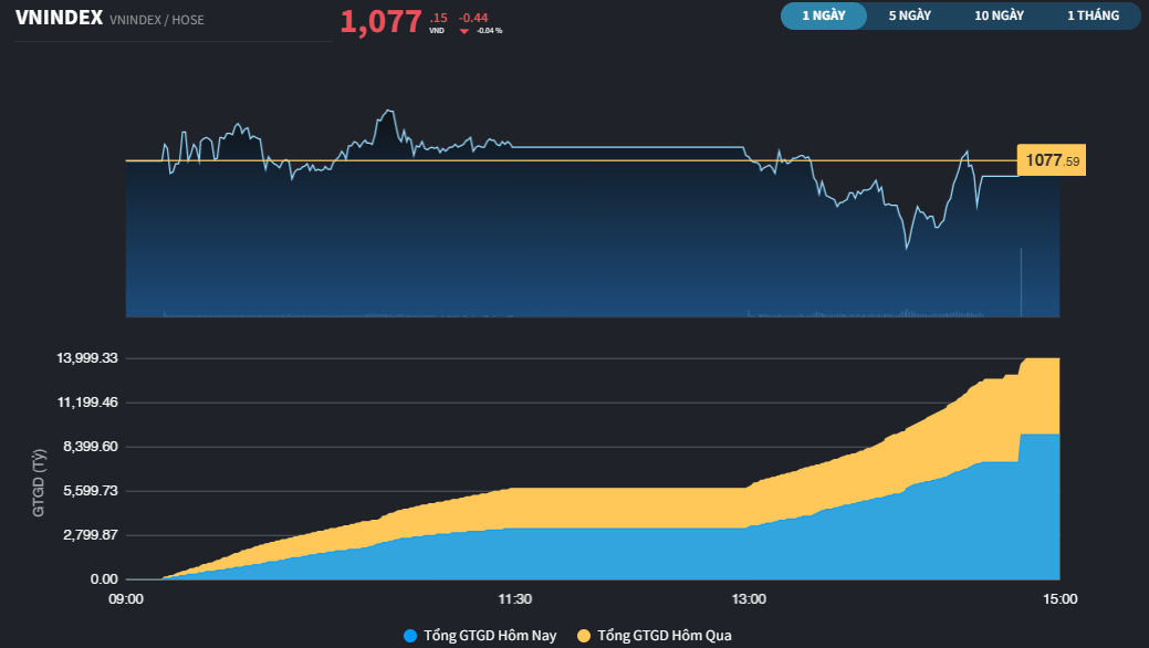vnindex32a-6492.png
