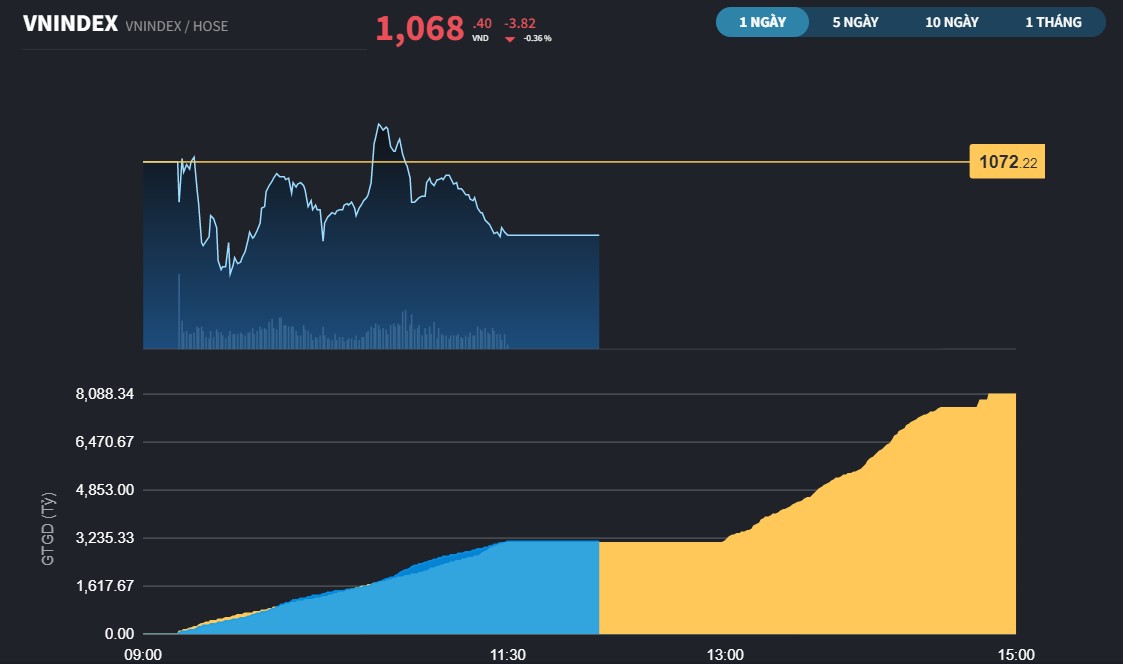 vnindex92a-8330.jpg