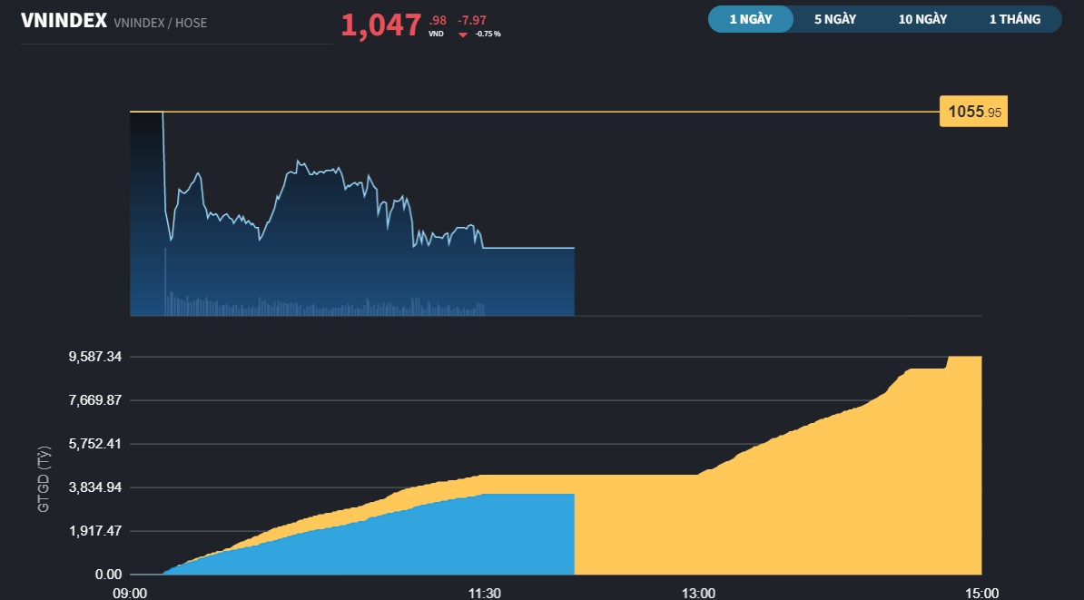 vnindex103-2127.jpg