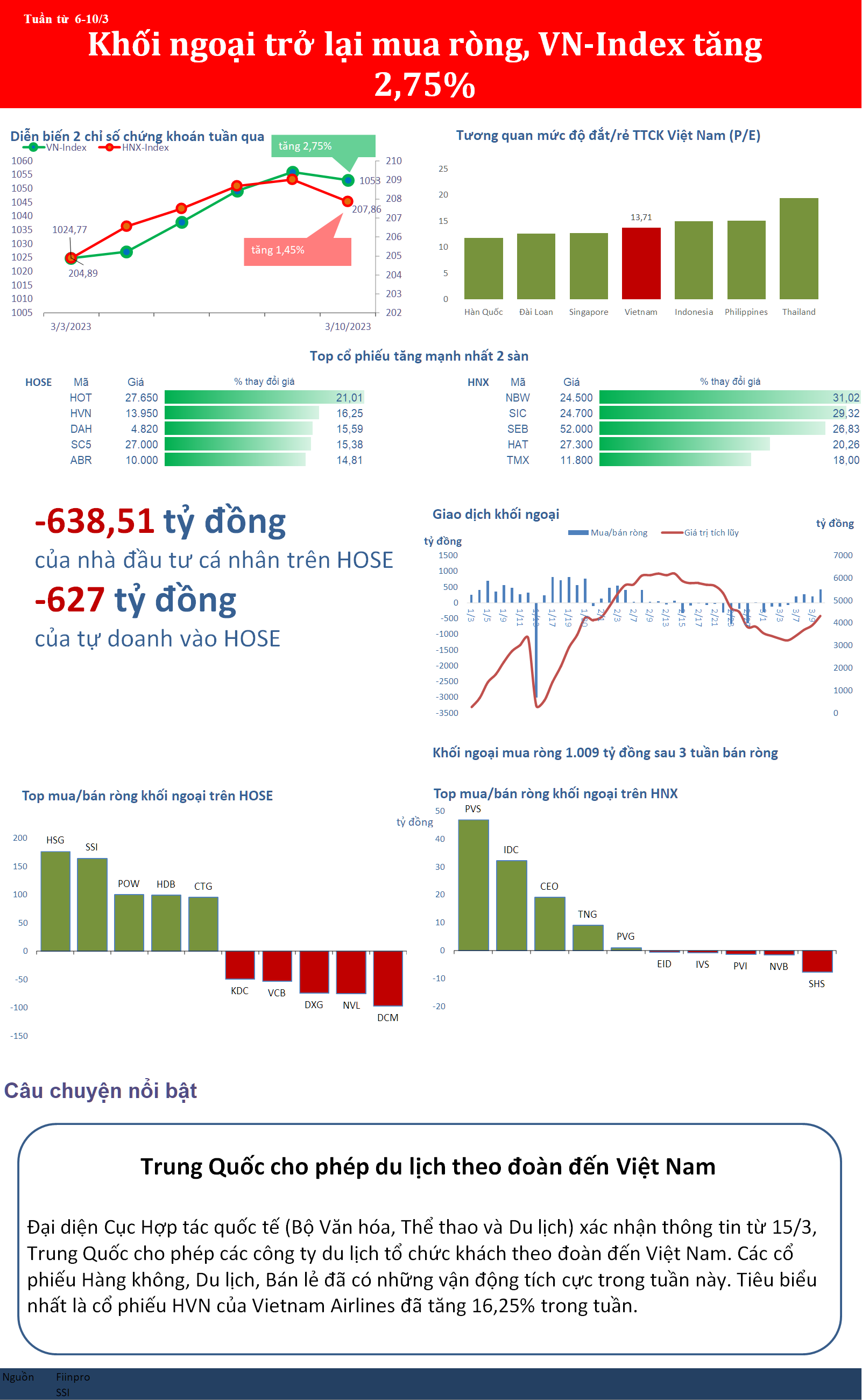 bizstock123a-7409.png
