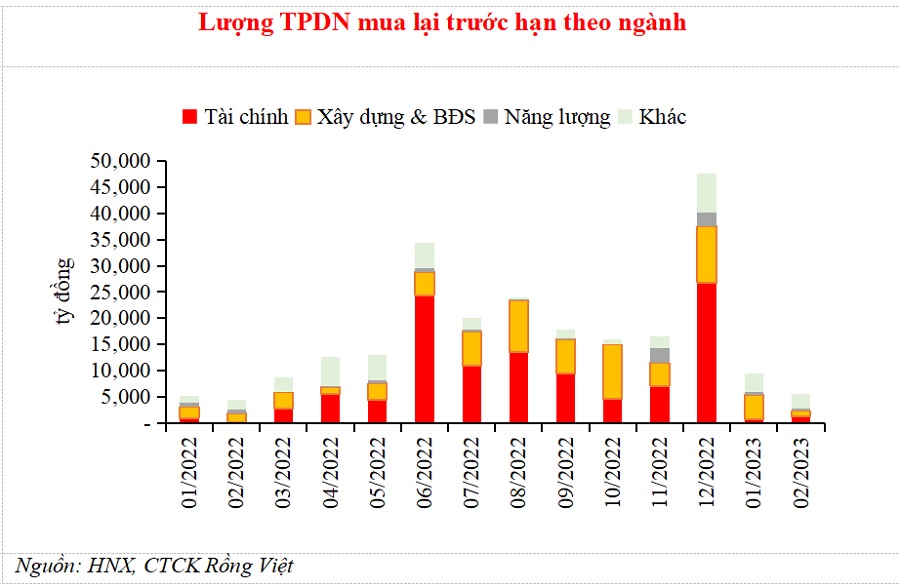 trai-phieu-mua-truoc-han-9325.jpg