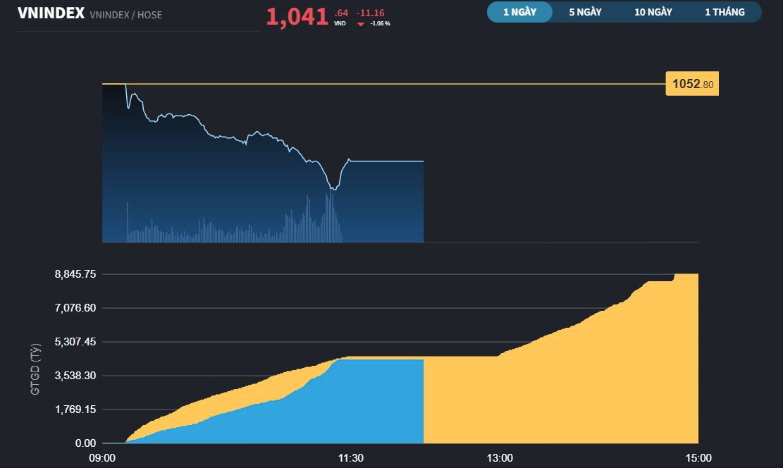 vnindex143-2598.jpg