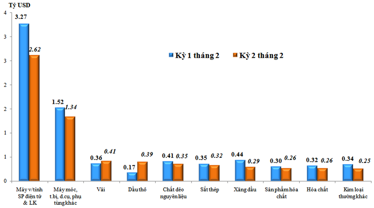 nhap-khau-8383.png