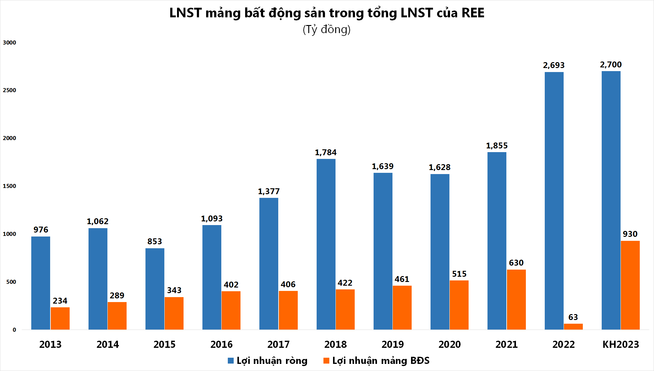 lnst-re-8216.png