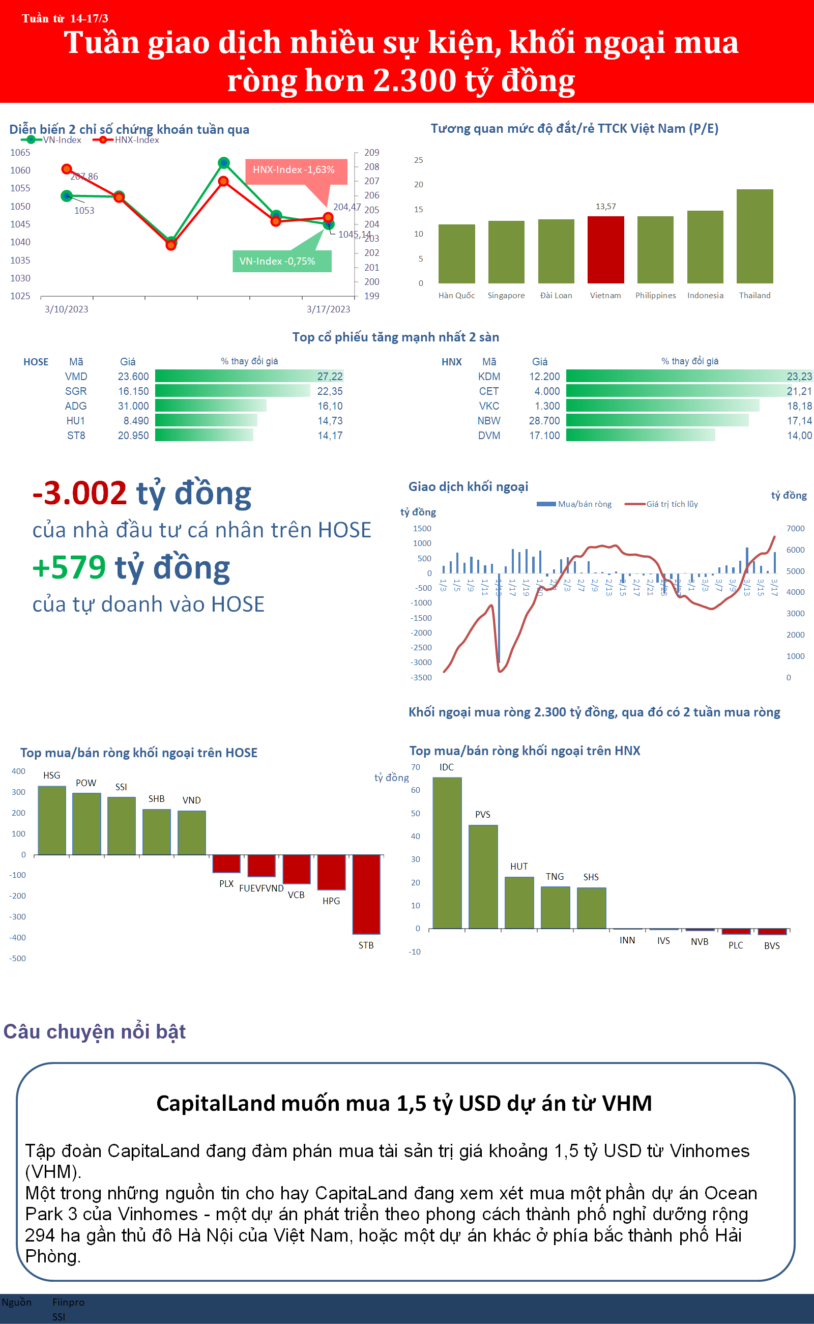bizstock193a-6681.png