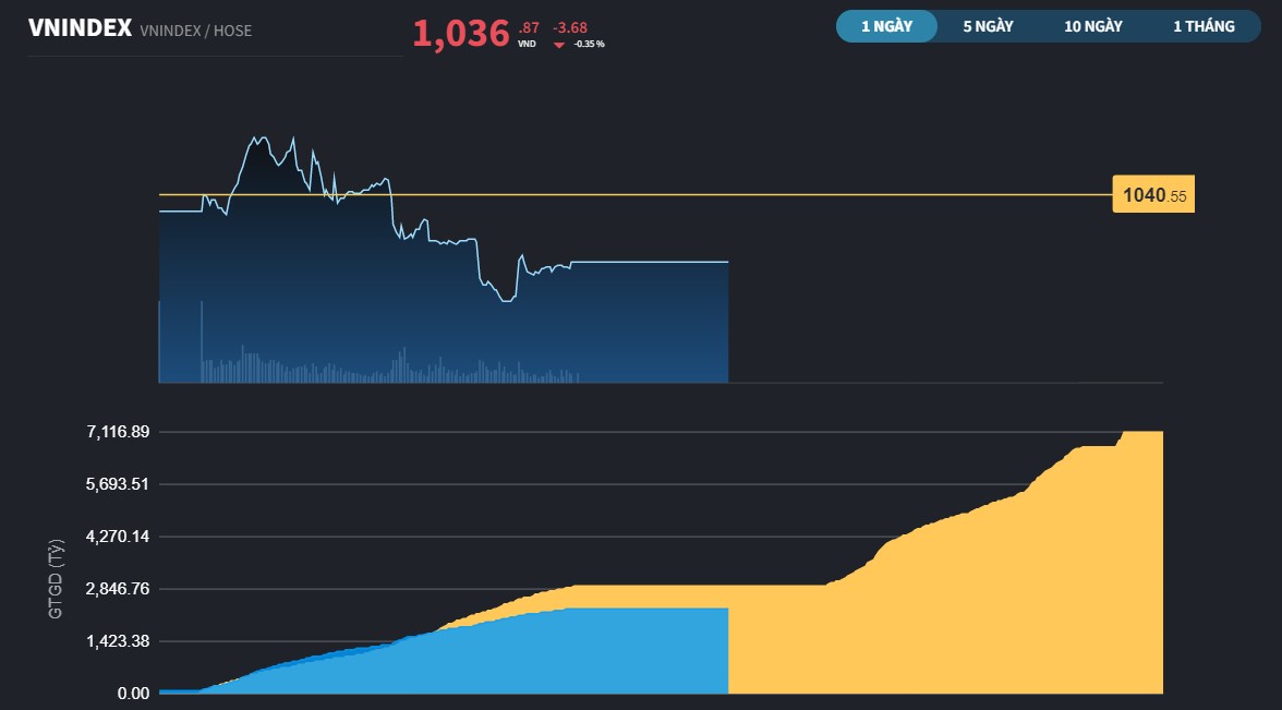 vnindex23a-1338.jpg