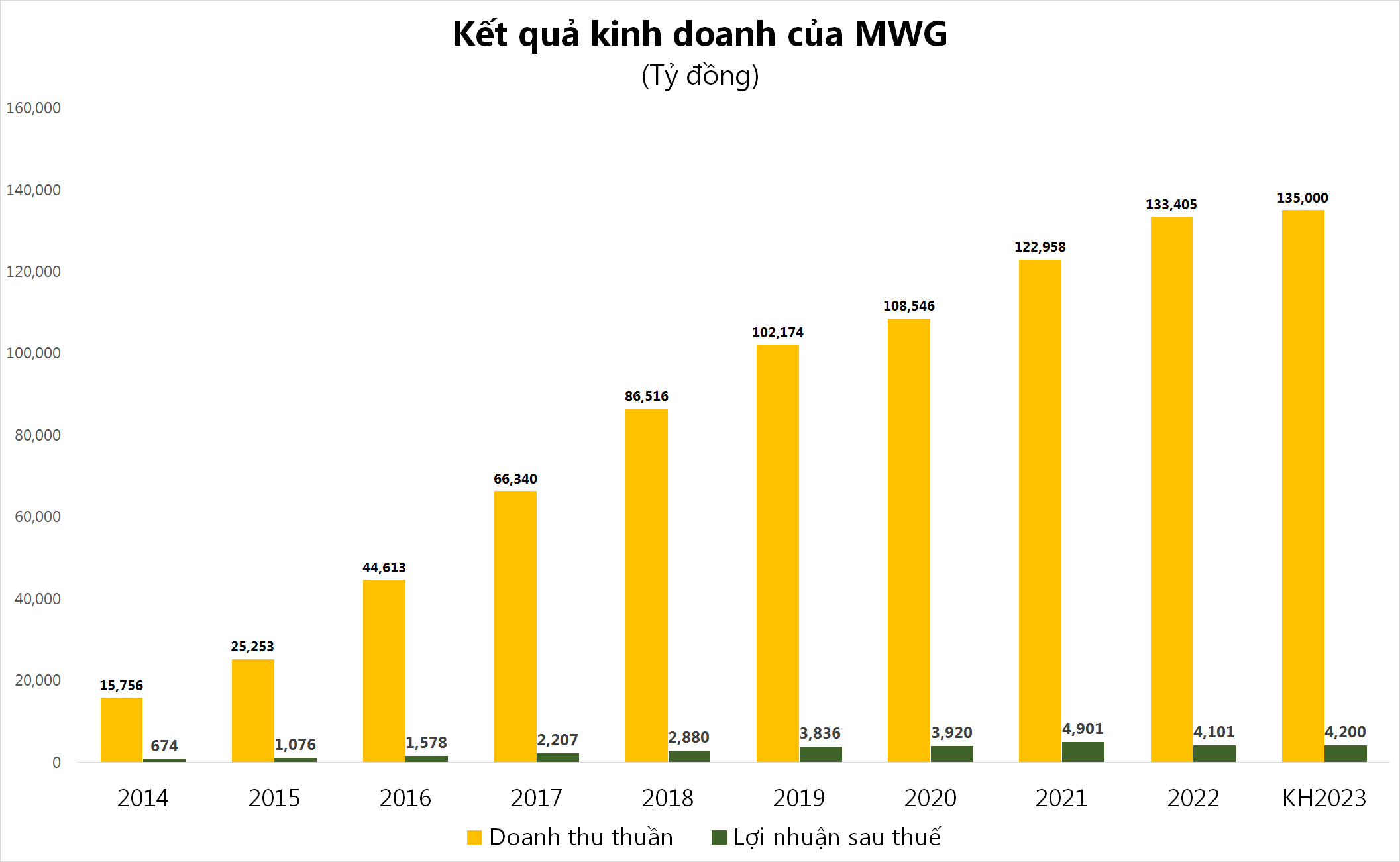 mwg-6008.png