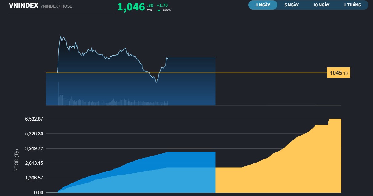 vnindex243-5527.jpg