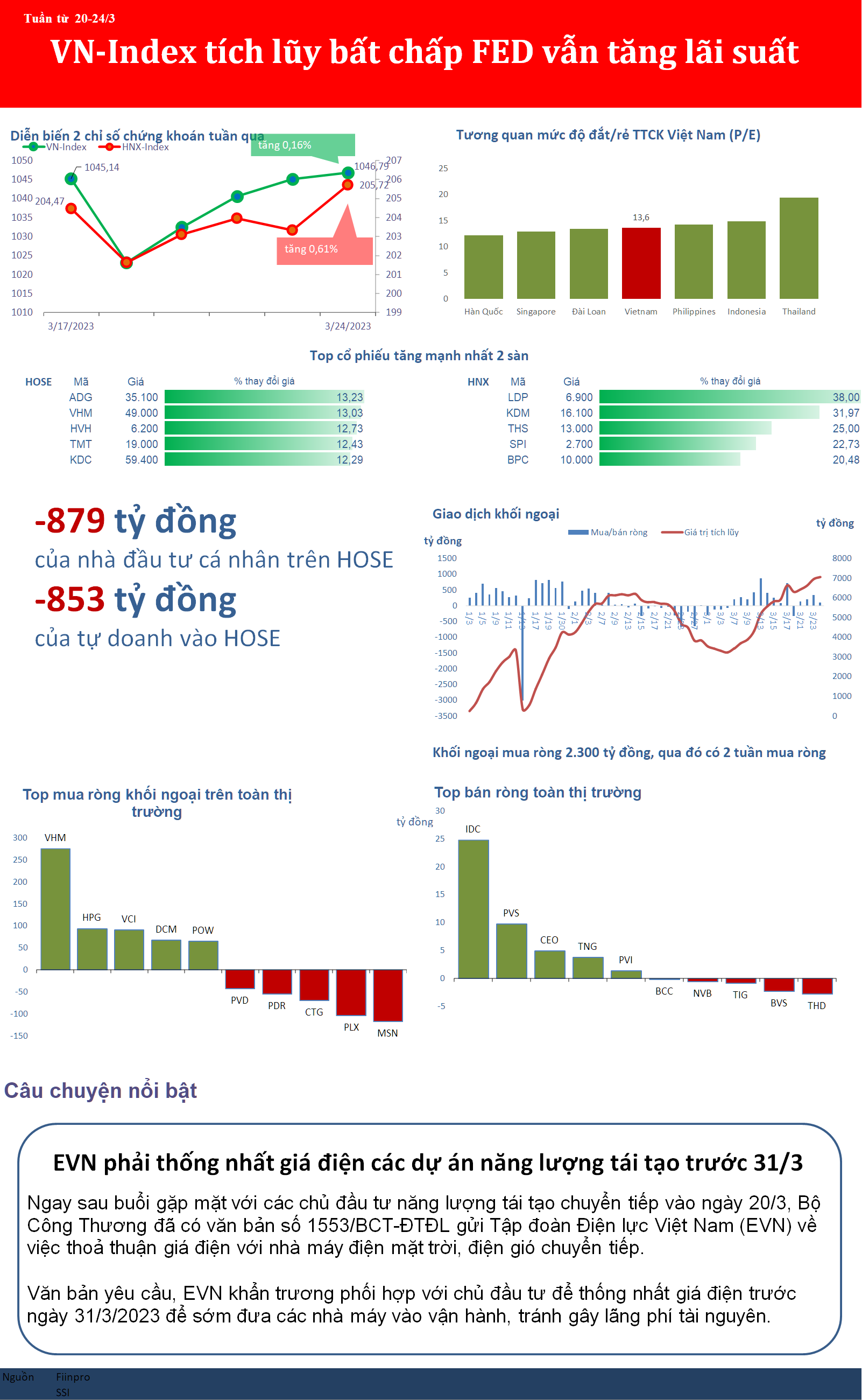 bizstock263a-2119.png
