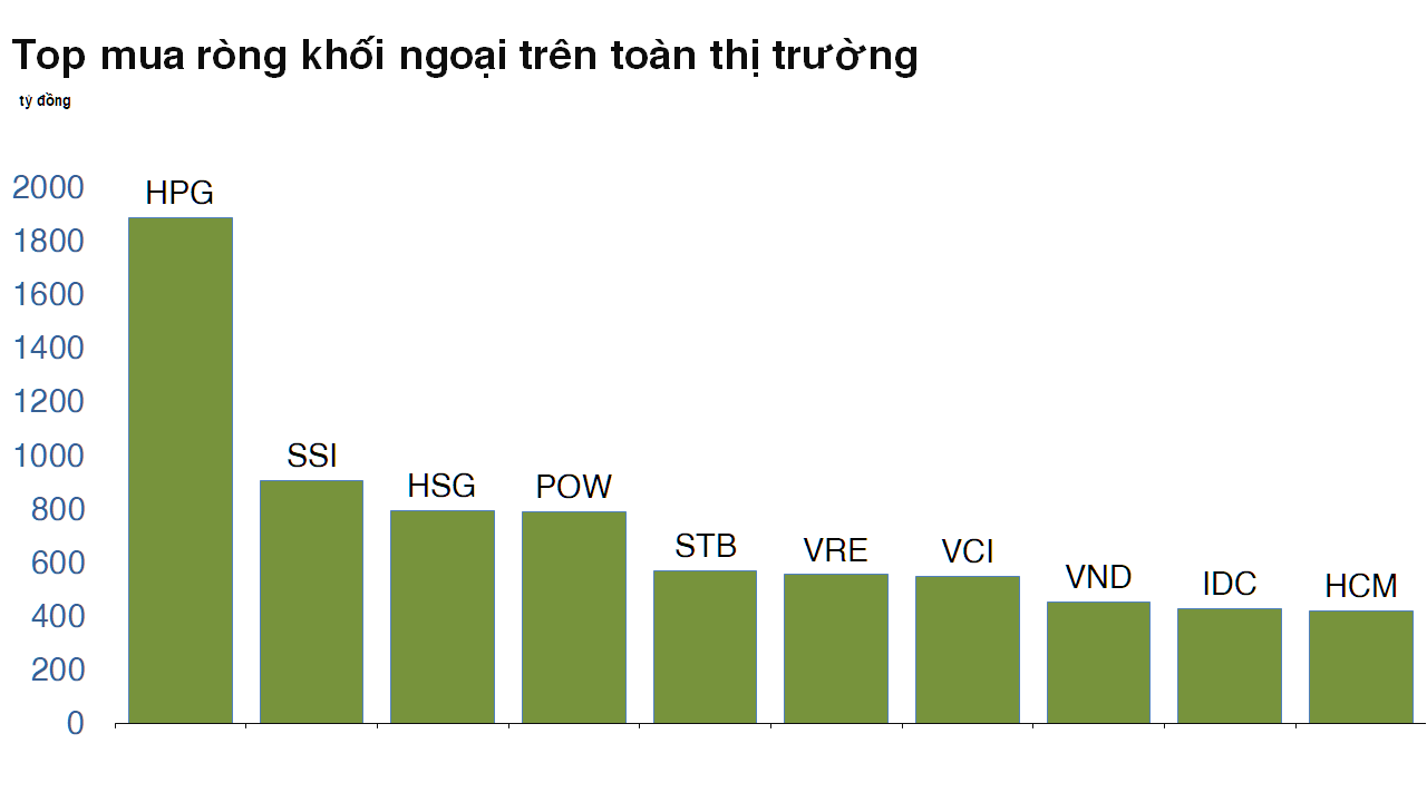 ngoai253-6661.png