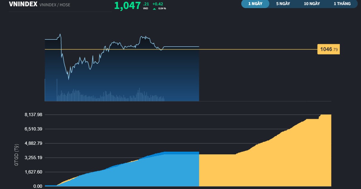 vnindex273a-3523.jpg