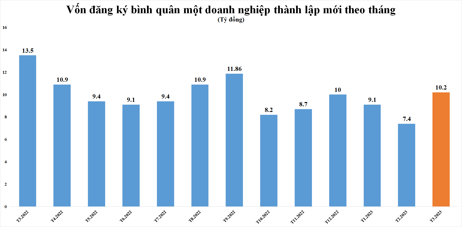 von-binh-quan-5311.png