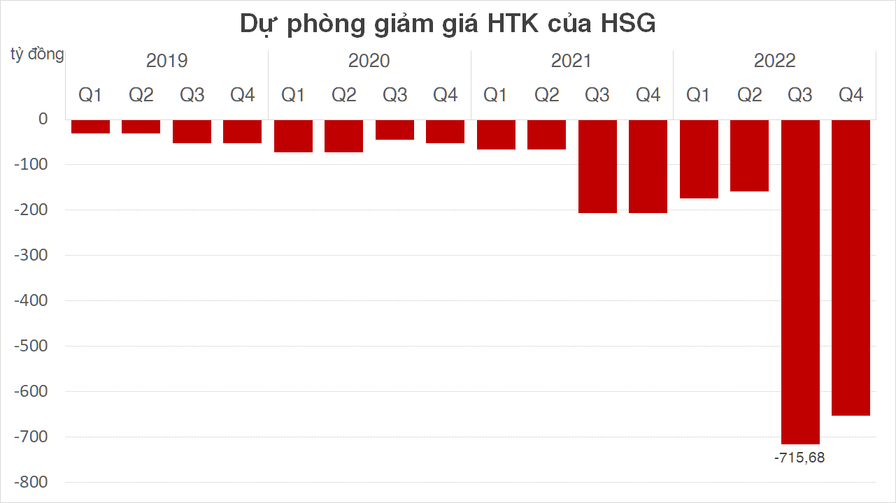 hsgtonkho73-8306.png