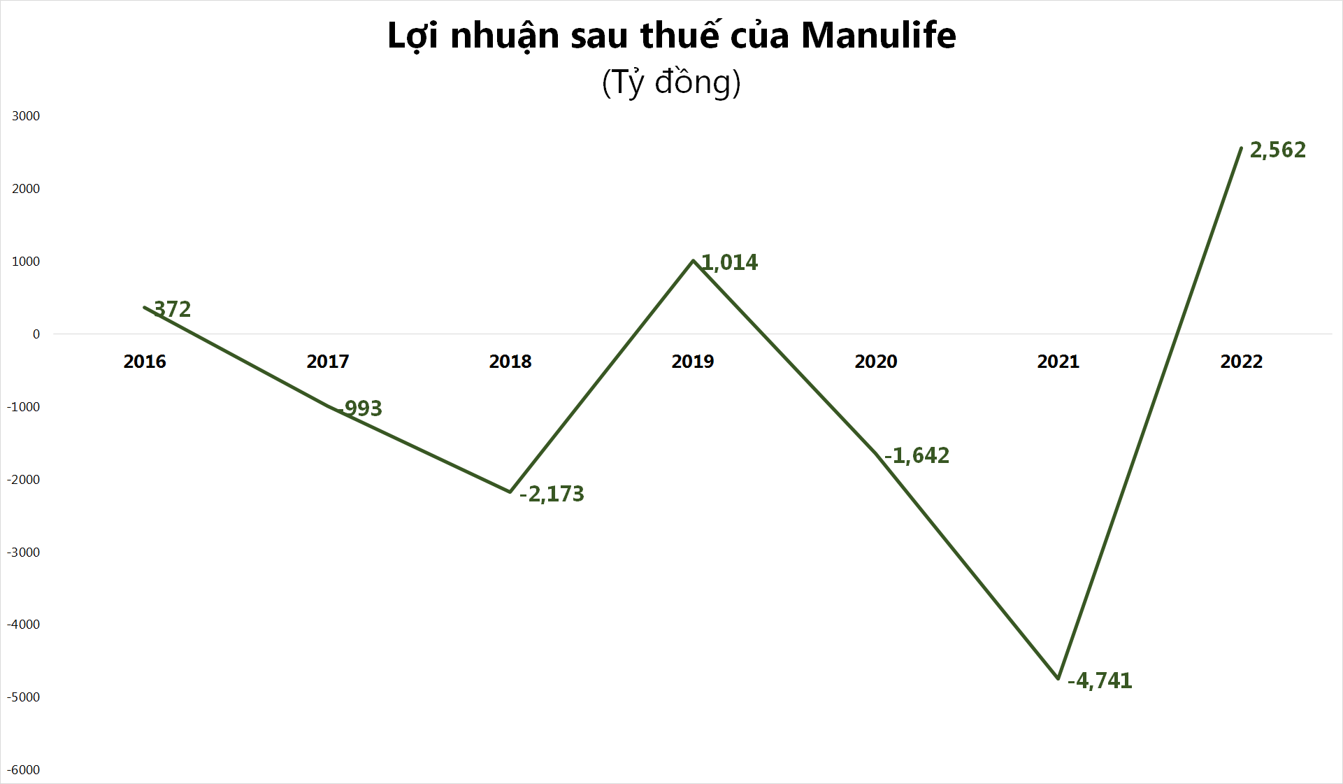 manulife1-2784.png