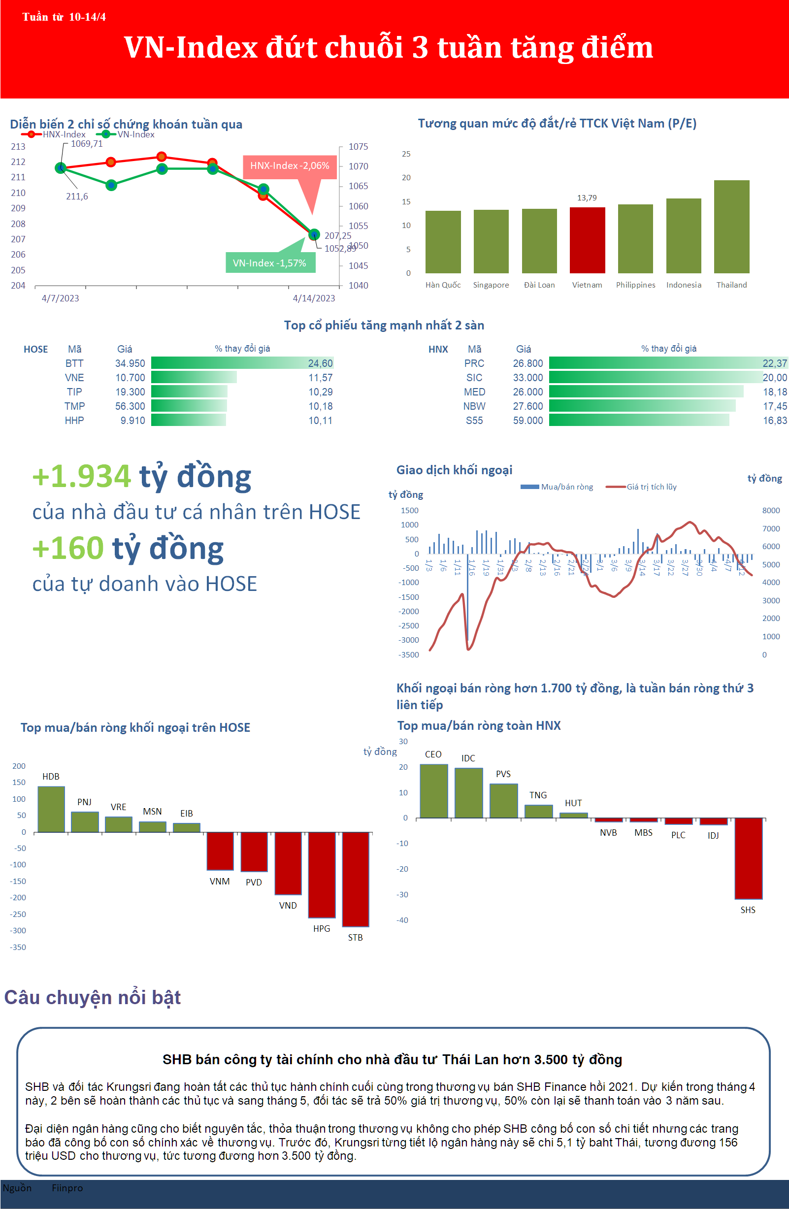 bizstock164a-8258.png