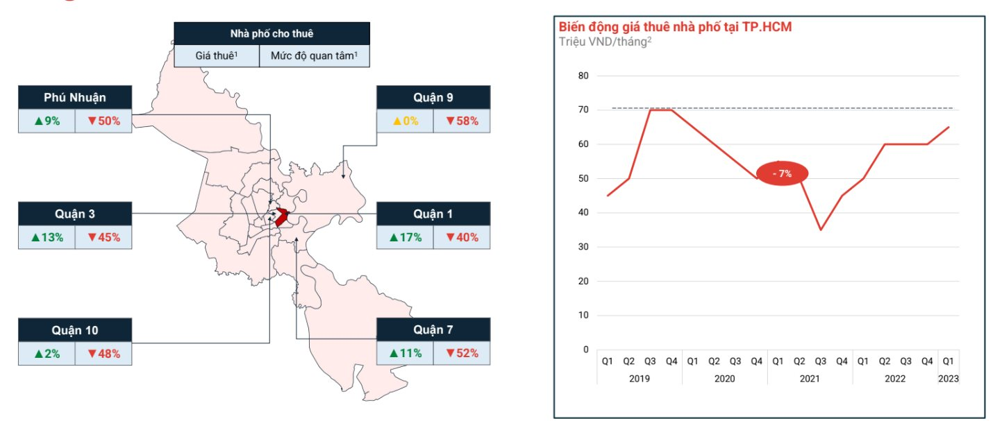 nha-pho-cho-thue-6431.png