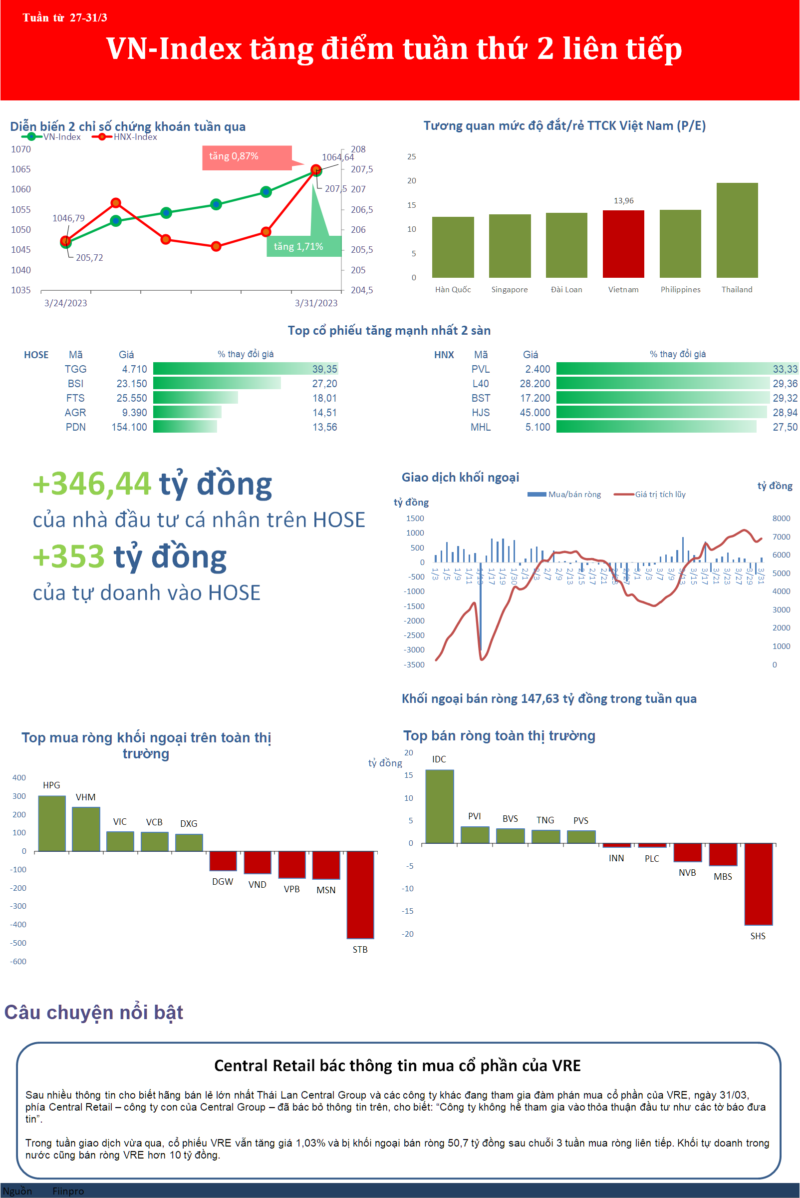 bizstock24a-4958.png