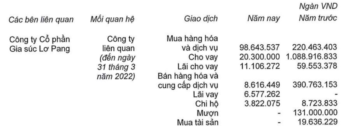 lo-pang-1680315539771-1680315539973554686423-9120.png