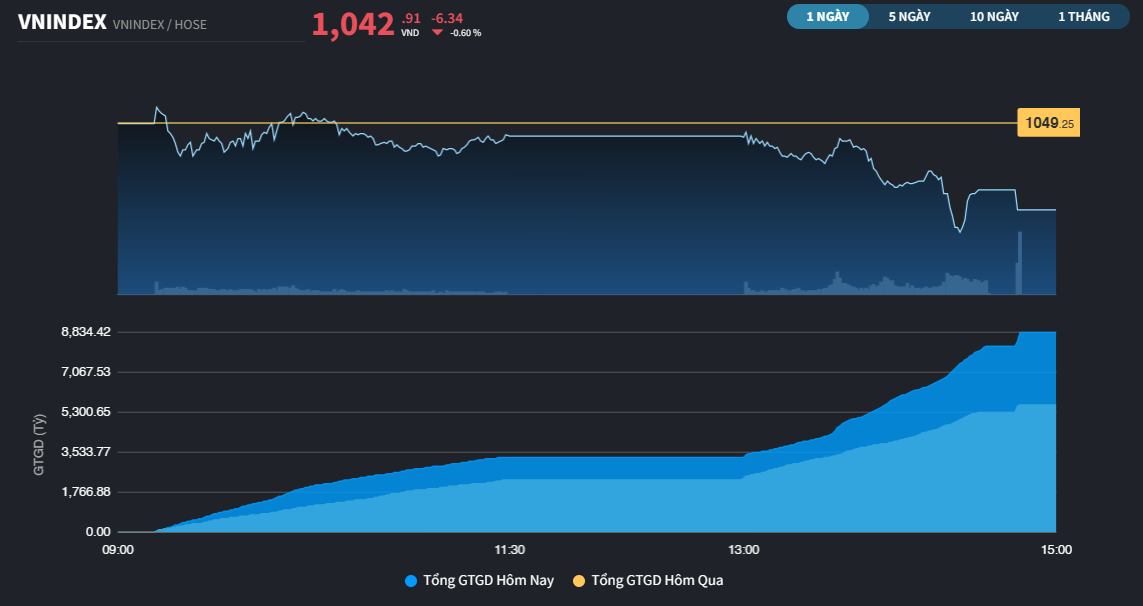 vnindex214a-4894.png