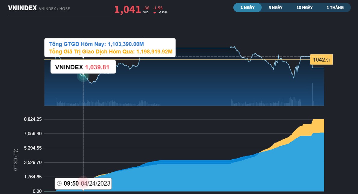 vnindex244a-9600.jpg