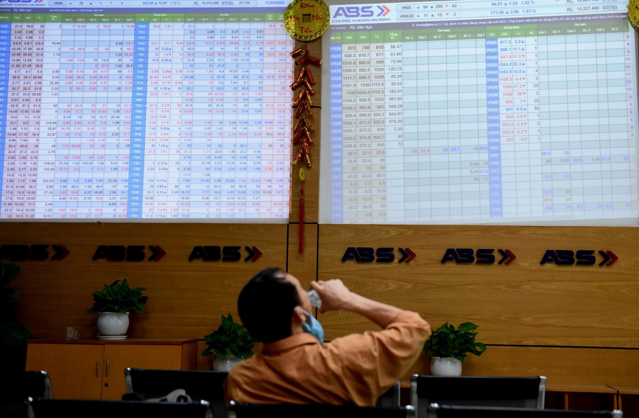 Thanh khoản thấp và thiếu sự dẫn dắt, VN-Index cầm chừng