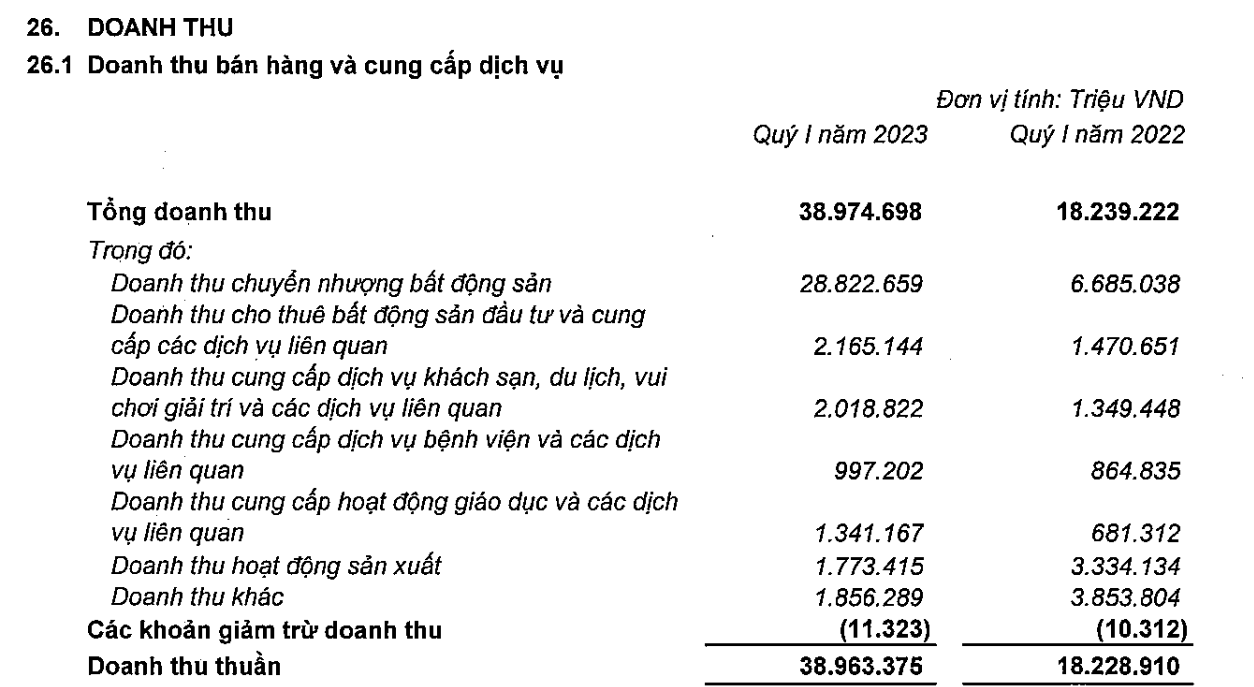 doanhthu-3229.png