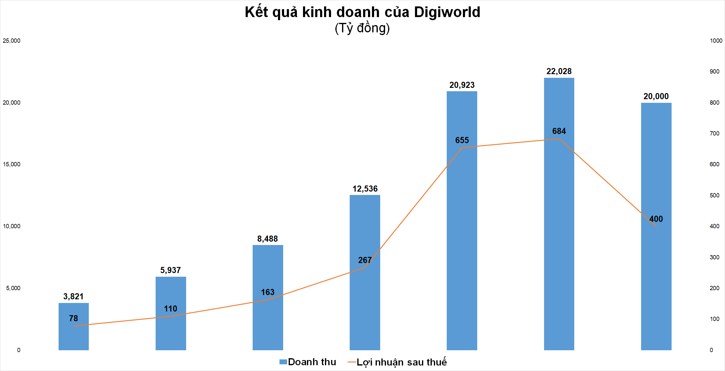dgw2-6839.png