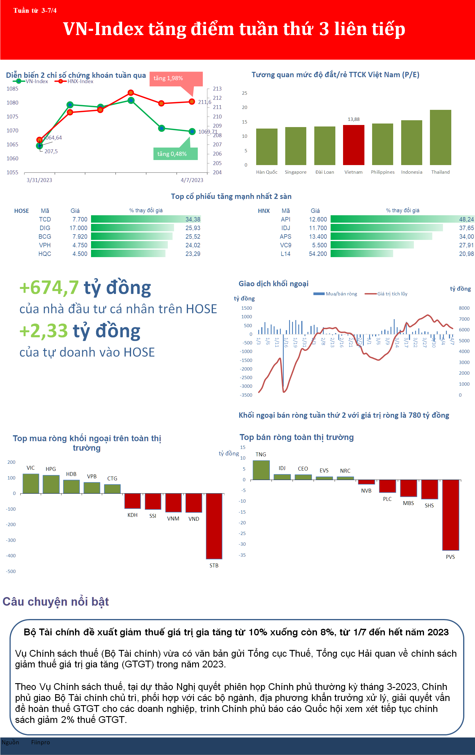 stockbiz94a-1185.png