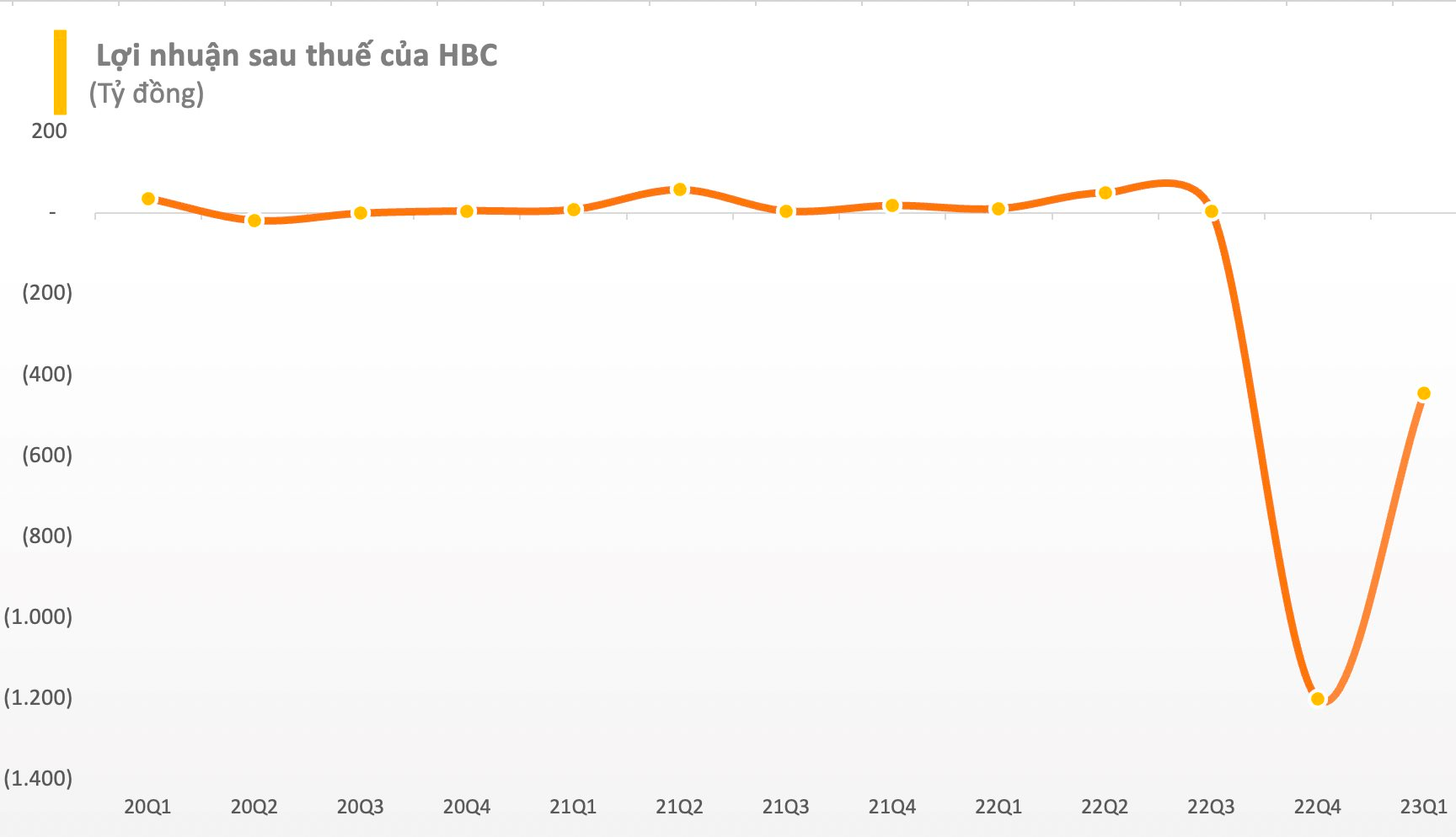 anh-chup-man-hinh-2023-04-29-luc-114609-1682861300370-1682861300446676637647-4020.png