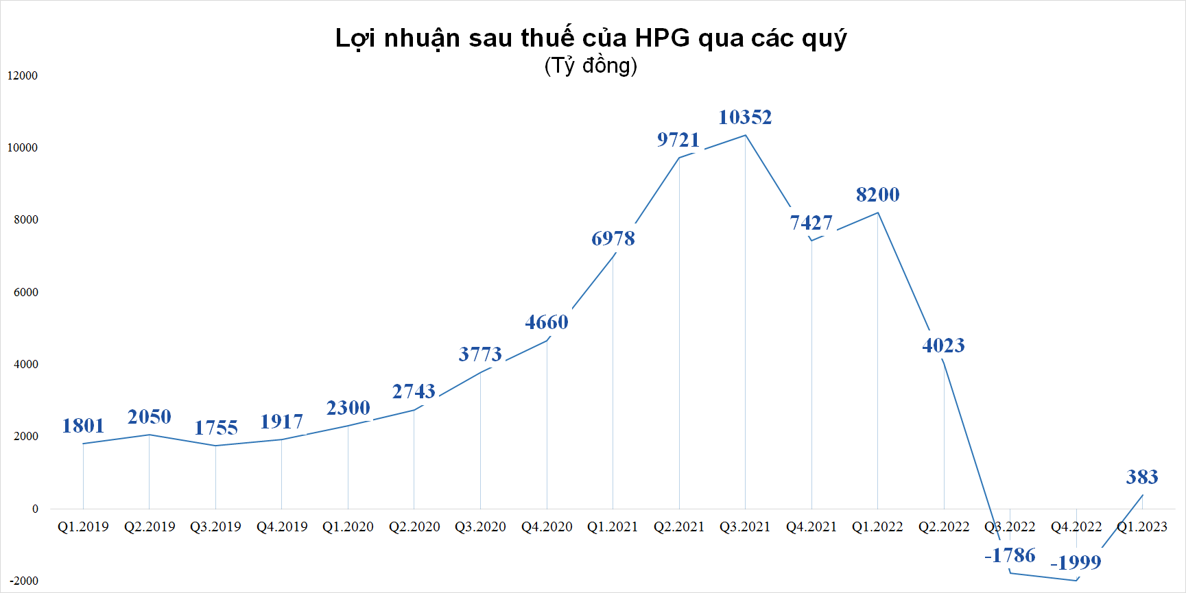 hpg-7871.png
