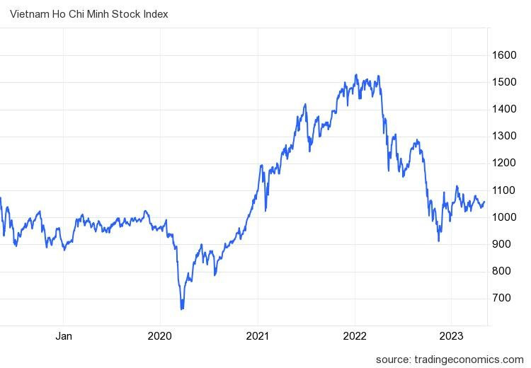 vnindex-ind-17-168.jpeg