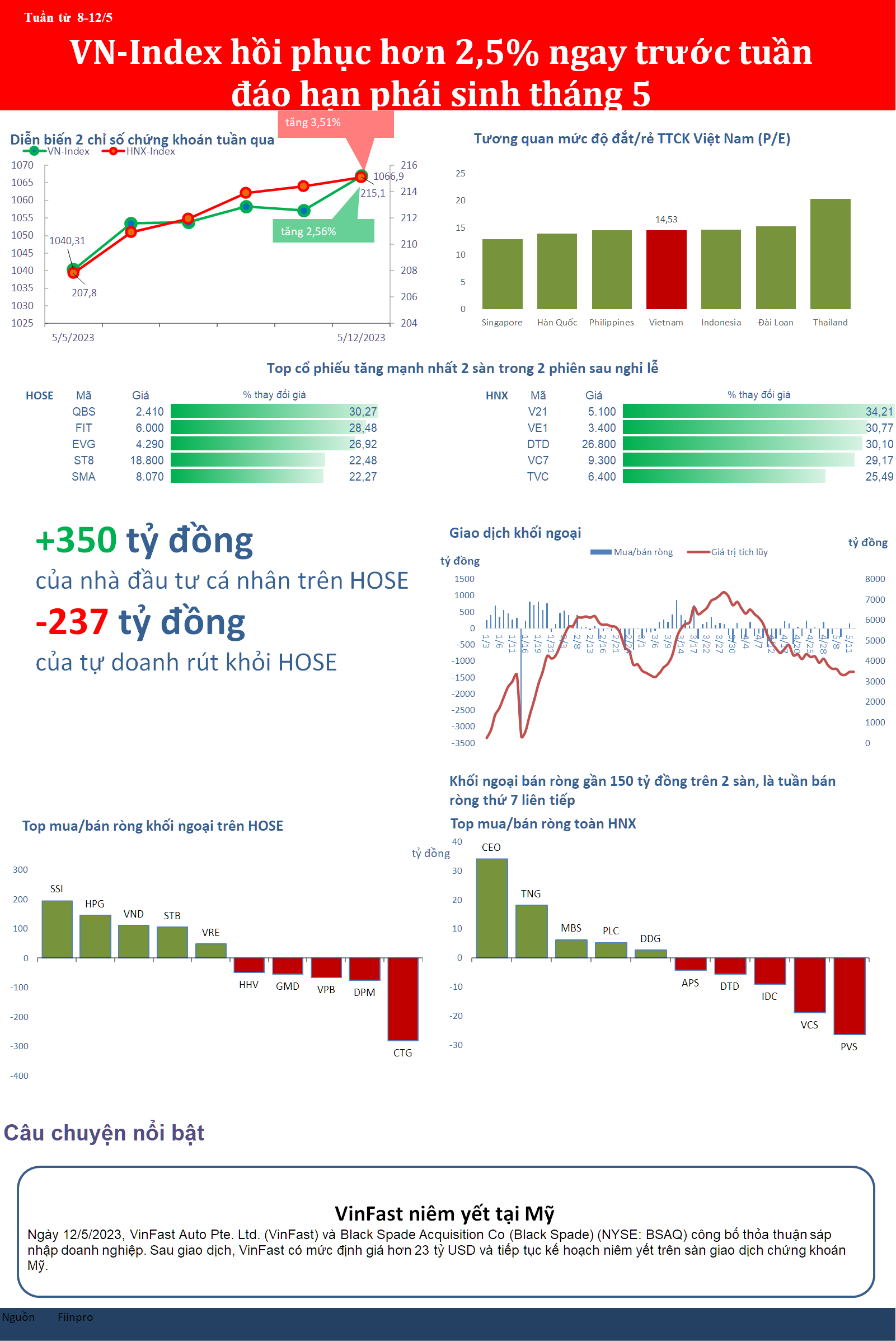 bizstock145a-4511.png