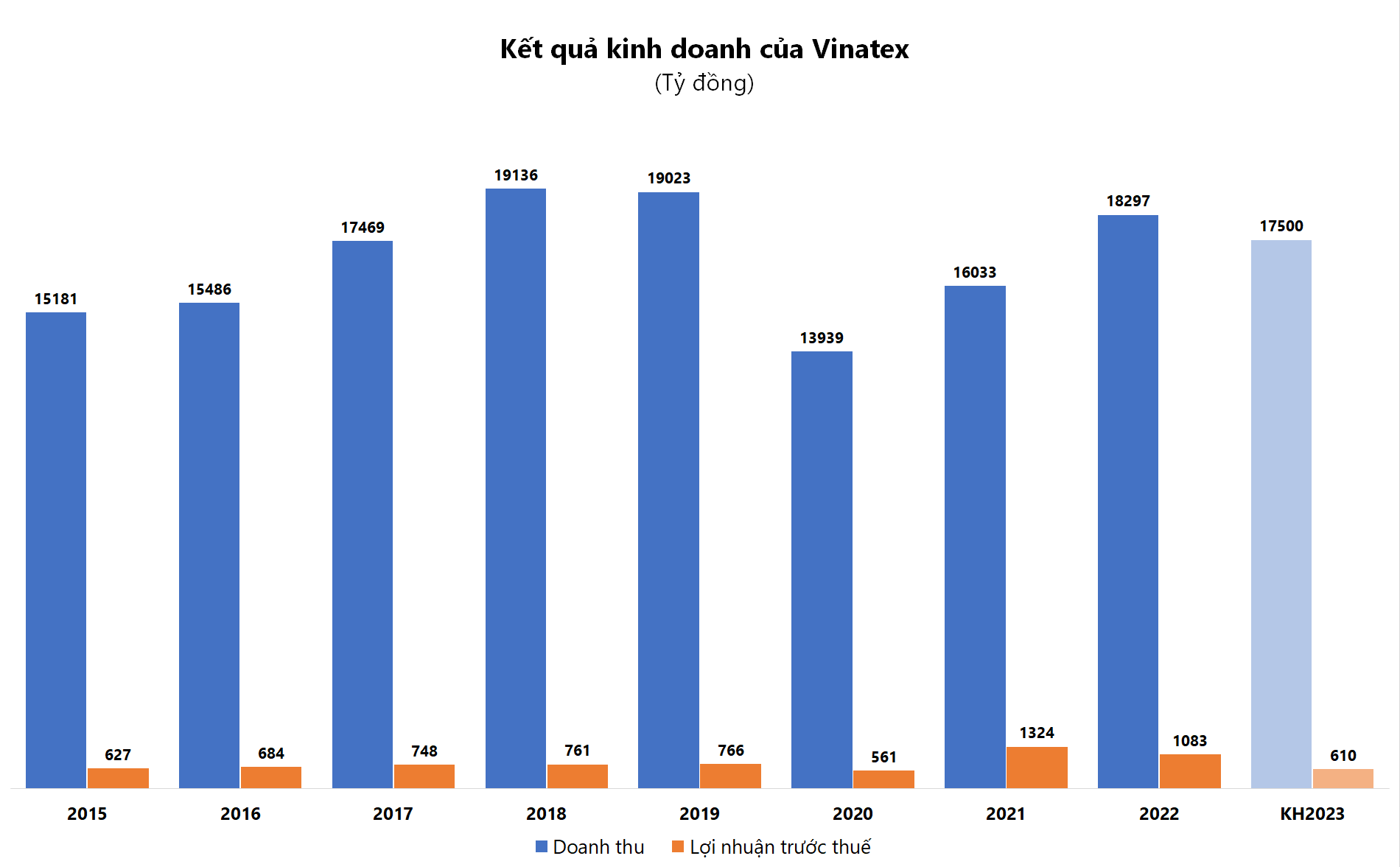 vgt-2412.png