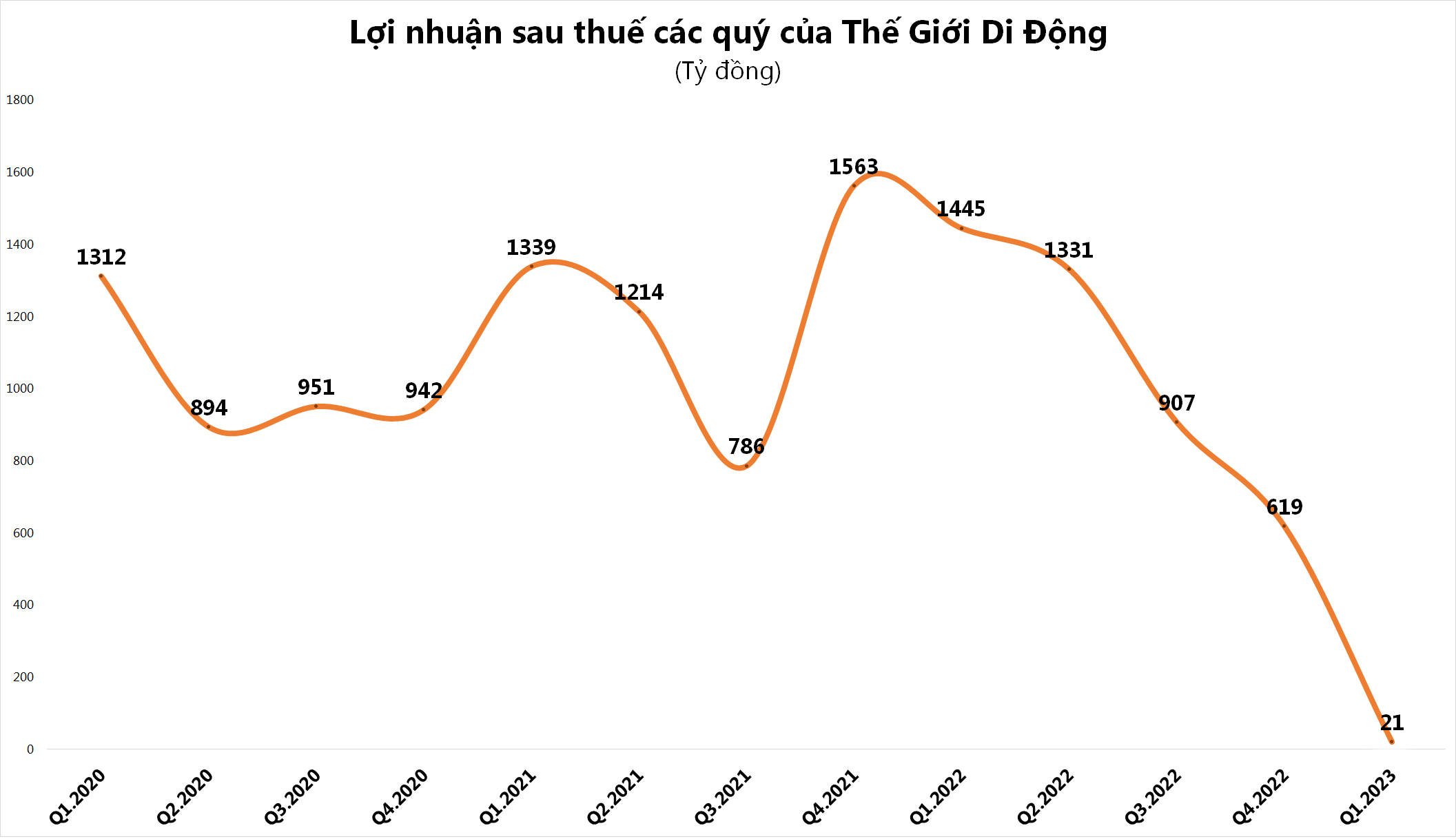 mwg1-5595.png