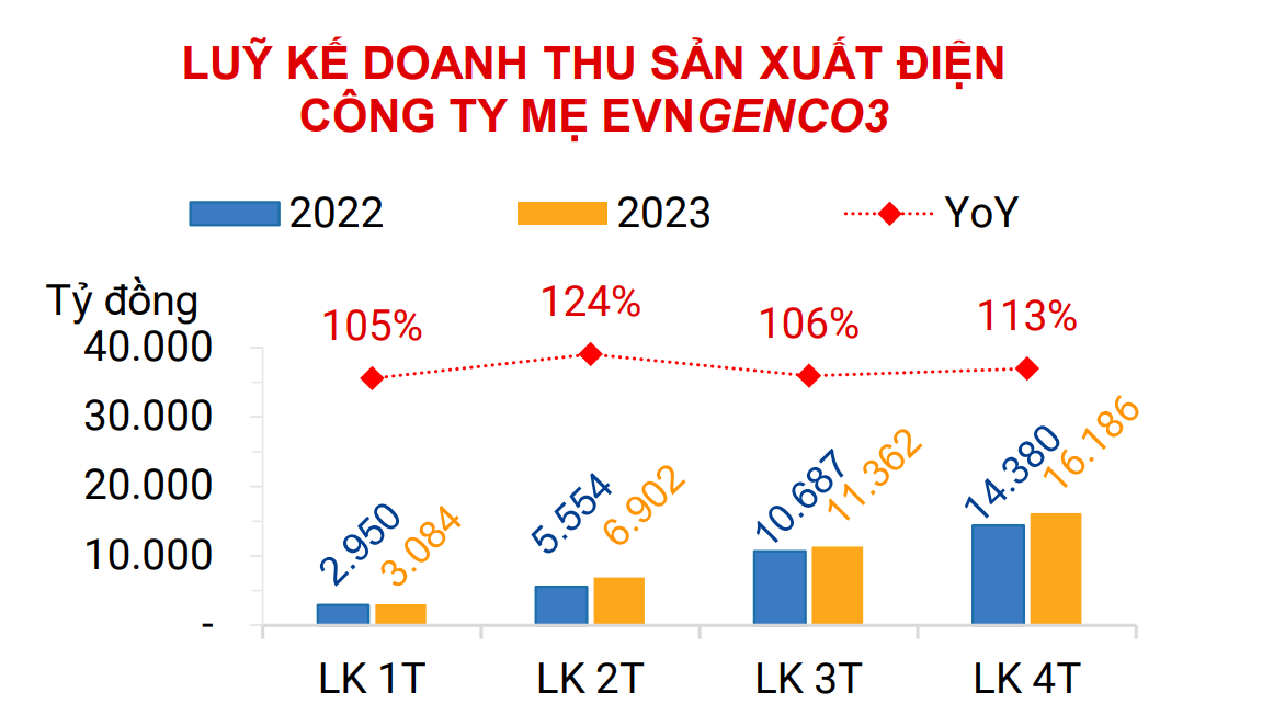 pgv195-1228.png