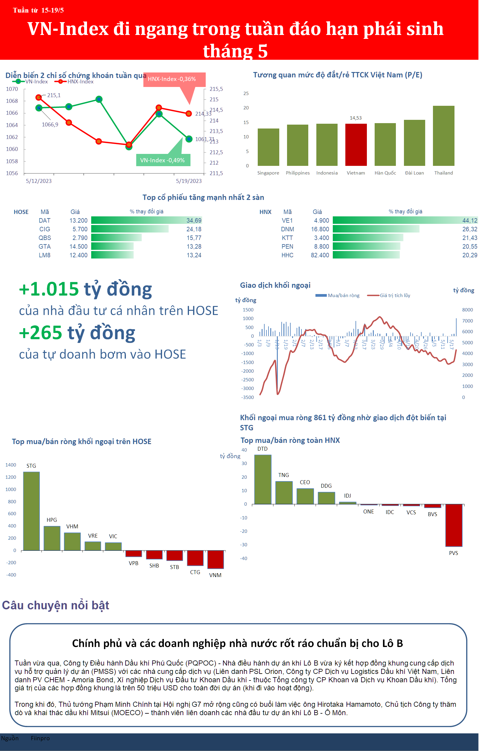 bizstock215a-7951.png